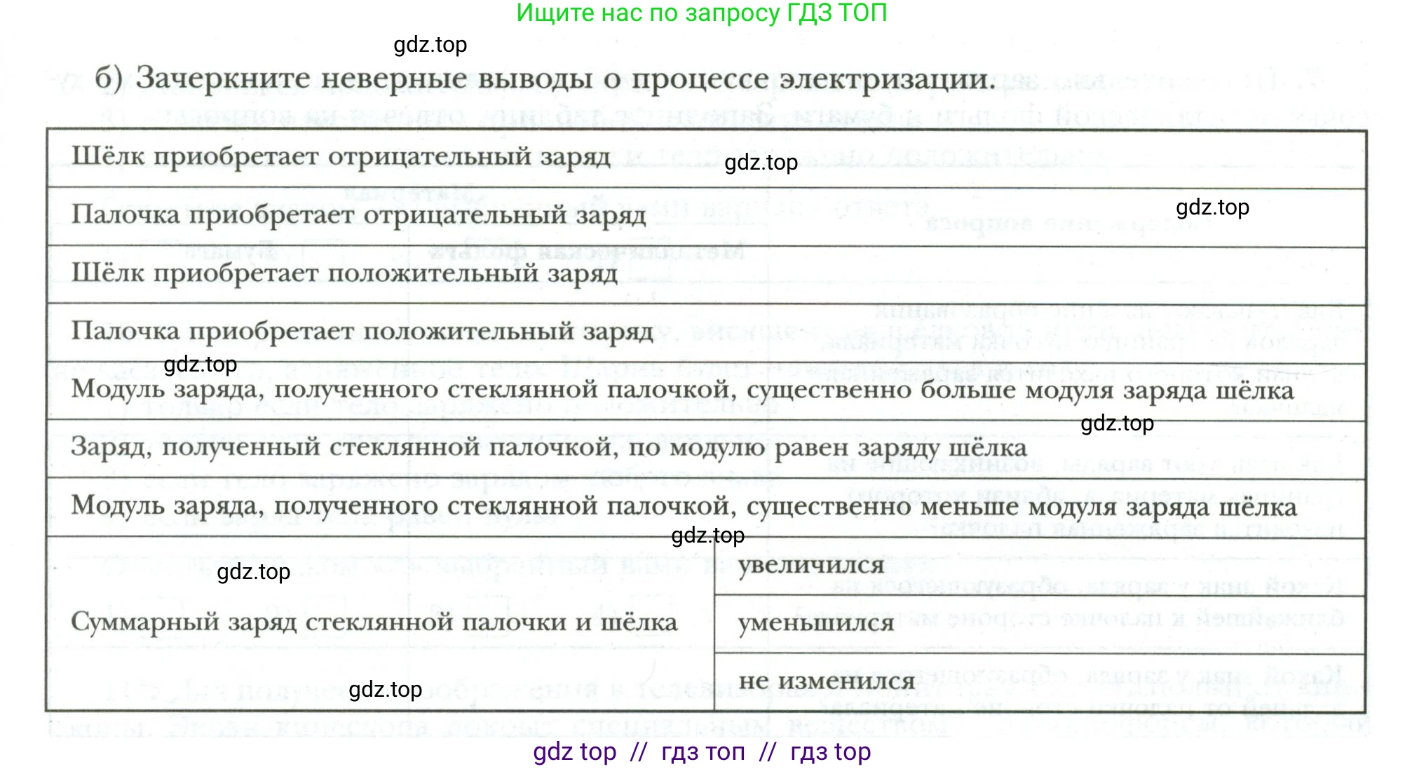 Физика, 8 класс рабочая тетрадь, авторы: Грачев Александр Васильевич, Погожев Владимир Александрович, Боков Павел Юрьевич, Вишнякова Екатерина Анатольевна, издательство Просвещение, Москва, 2008, Часть 2, страница 10, номер 5, Условие (продолжение 2)