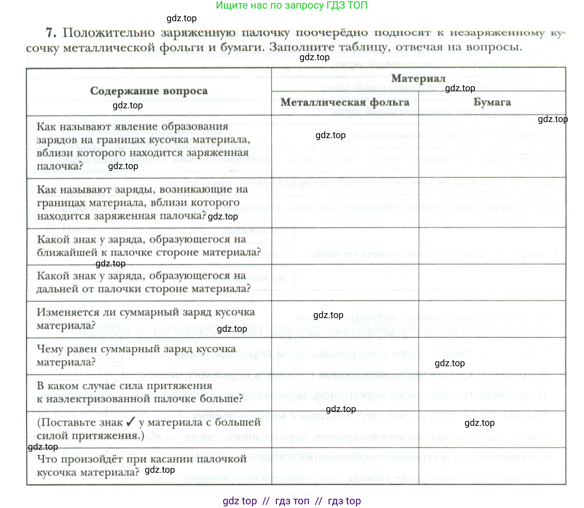 Физика, 8 класс рабочая тетрадь, авторы: Грачев Александр Васильевич, Погожев Владимир Александрович, Боков Павел Юрьевич, Вишнякова Екатерина Анатольевна, издательство Просвещение, Москва, 2008, Часть 2, страница 12, номер 7, Условие