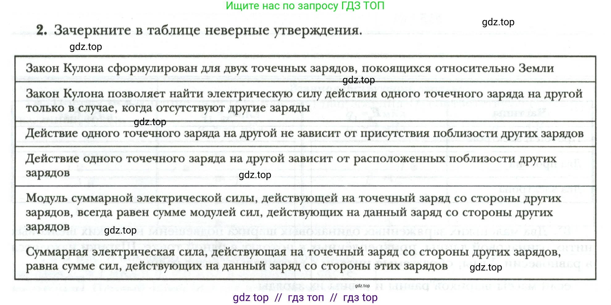 Физика, 8 класс рабочая тетрадь, авторы: Грачев Александр Васильевич, Погожев Владимир Александрович, Боков Павел Юрьевич, Вишнякова Екатерина Анатольевна, издательство Просвещение, Москва, 2008, Часть 2, страница 20, номер 2, Условие
