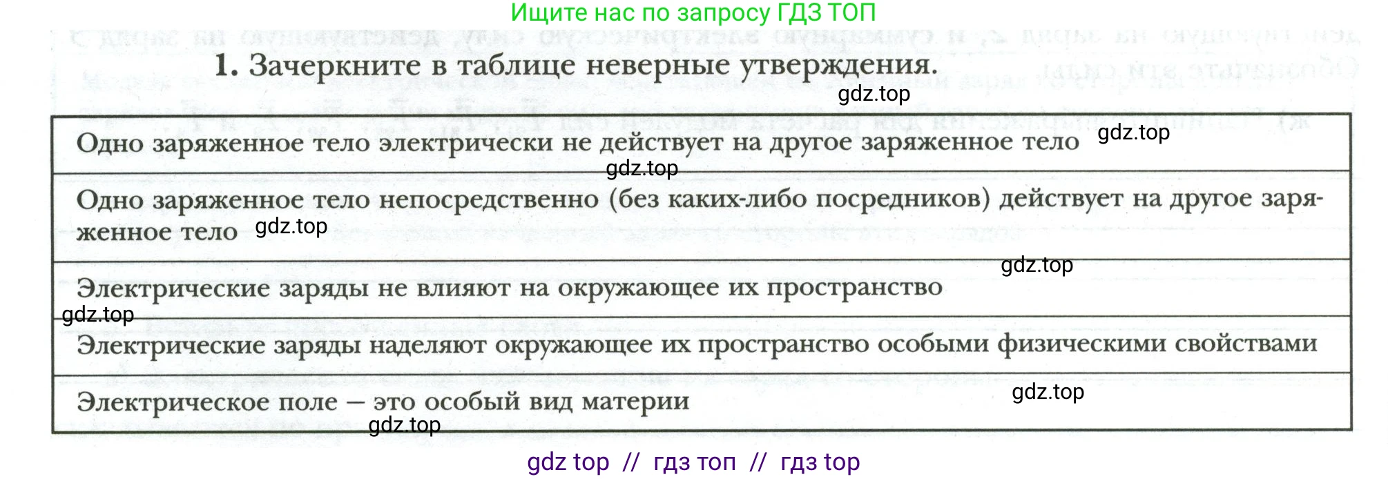 Физика, 8 класс рабочая тетрадь, авторы: Грачев Александр Васильевич, Погожев Владимир Александрович, Боков Павел Юрьевич, Вишнякова Екатерина Анатольевна, издательство Просвещение, Москва, 2008, Часть 2, страница 22, номер 1, Условие