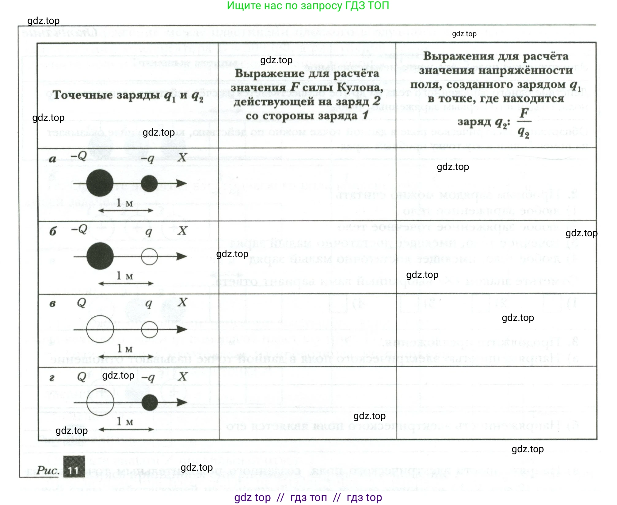 Физика, 8 класс рабочая тетрадь, авторы: Грачев Александр Васильевич, Погожев Владимир Александрович, Боков Павел Юрьевич, Вишнякова Екатерина Анатольевна, издательство Просвещение, Москва, 2008, Часть 2, страница 24, номер 9, Условие (продолжение 2)