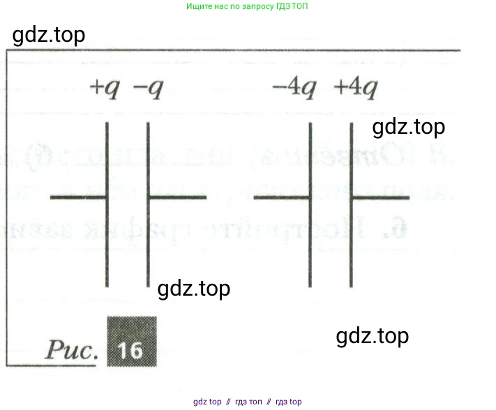 Физика, 8 класс рабочая тетрадь, авторы: Грачев Александр Васильевич, Погожев Владимир Александрович, Боков Павел Юрьевич, Вишнякова Екатерина Анатольевна, издательство Просвещение, Москва, 2008, Часть 2, страница 29, номер 1, Условие (продолжение 2)