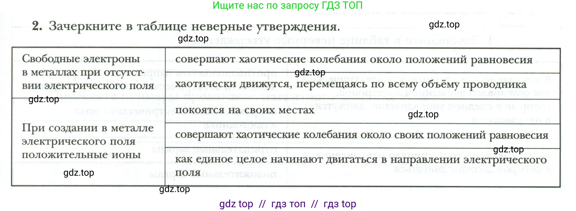 Физика, 8 класс рабочая тетрадь, авторы: Грачев Александр Васильевич, Погожев Владимир Александрович, Боков Павел Юрьевич, Вишнякова Екатерина Анатольевна, издательство Просвещение, Москва, 2008, Часть 2, страница 35, номер 2, Условие
