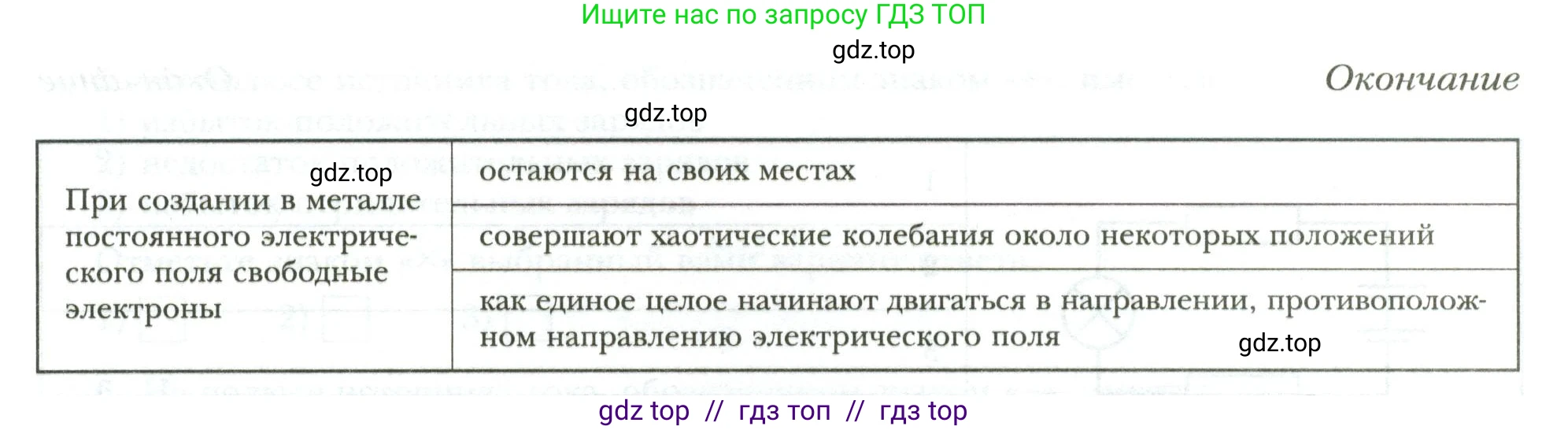 Физика, 8 класс рабочая тетрадь, авторы: Грачев Александр Васильевич, Погожев Владимир Александрович, Боков Павел Юрьевич, Вишнякова Екатерина Анатольевна, издательство Просвещение, Москва, 2008, Часть 2, страница 35, номер 2, Условие (продолжение 2)