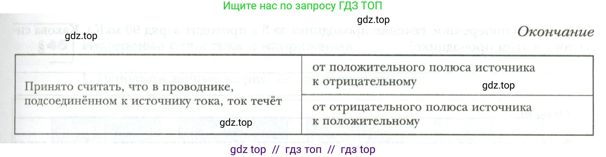 Физика, 8 класс рабочая тетрадь, авторы: Грачев Александр Васильевич, Погожев Владимир Александрович, Боков Павел Юрьевич, Вишнякова Екатерина Анатольевна, издательство Просвещение, Москва, 2008, Часть 2, страница 36, номер 1, Условие (продолжение 2)