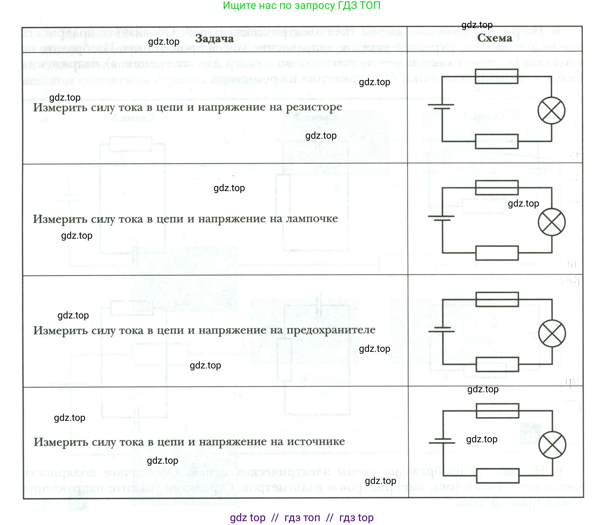 Физика, 8 класс рабочая тетрадь, авторы: Грачев Александр Васильевич, Погожев Владимир Александрович, Боков Павел Юрьевич, Вишнякова Екатерина Анатольевна, издательство Просвещение, Москва, 2008, Часть 2, страница 41, номер 7, Условие (продолжение 2)
