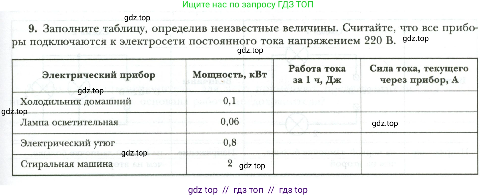 Физика, 8 класс рабочая тетрадь, авторы: Грачев Александр Васильевич, Погожев Владимир Александрович, Боков Павел Юрьевич, Вишнякова Екатерина Анатольевна, издательство Просвещение, Москва, 2008, Часть 2, страница 57, номер 9, Условие