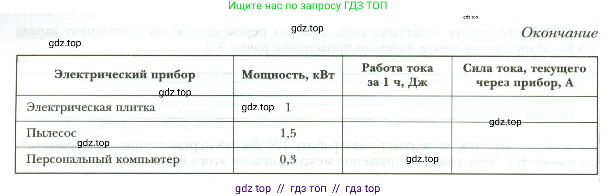 Физика, 8 класс рабочая тетрадь, авторы: Грачев Александр Васильевич, Погожев Владимир Александрович, Боков Павел Юрьевич, Вишнякова Екатерина Анатольевна, издательство Просвещение, Москва, 2008, Часть 2, страница 57, номер 9, Условие (продолжение 2)