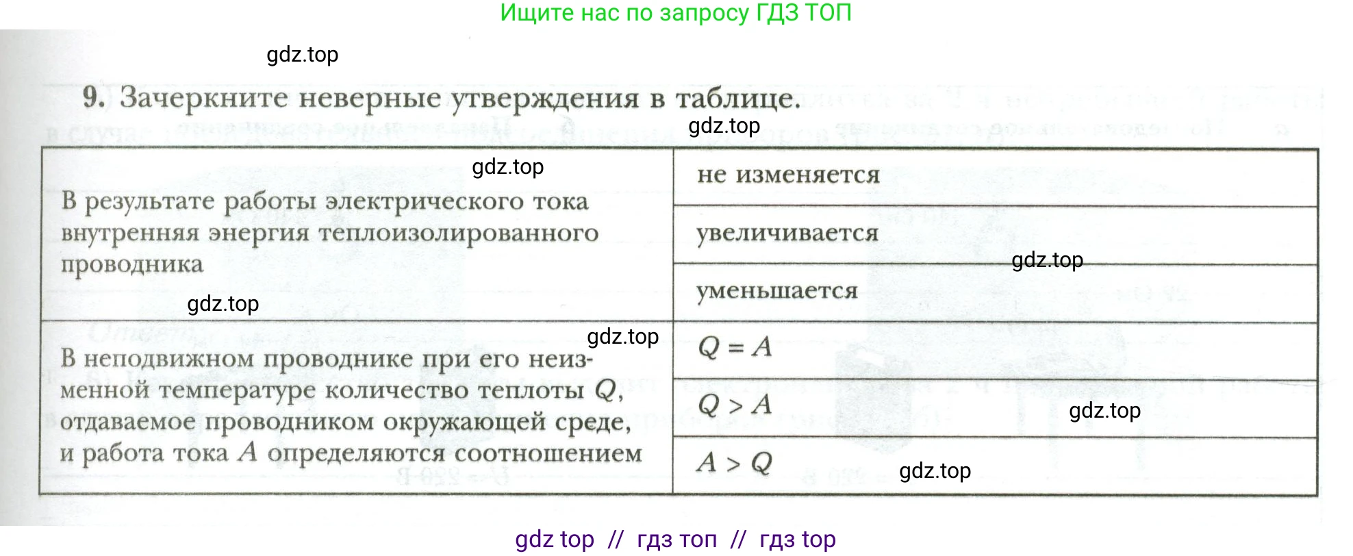 Физика, 8 класс рабочая тетрадь, авторы: Грачев Александр Васильевич, Погожев Владимир Александрович, Боков Павел Юрьевич, Вишнякова Екатерина Анатольевна, издательство Просвещение, Москва, 2008, Часть 2, страница 61, номер 9, Условие