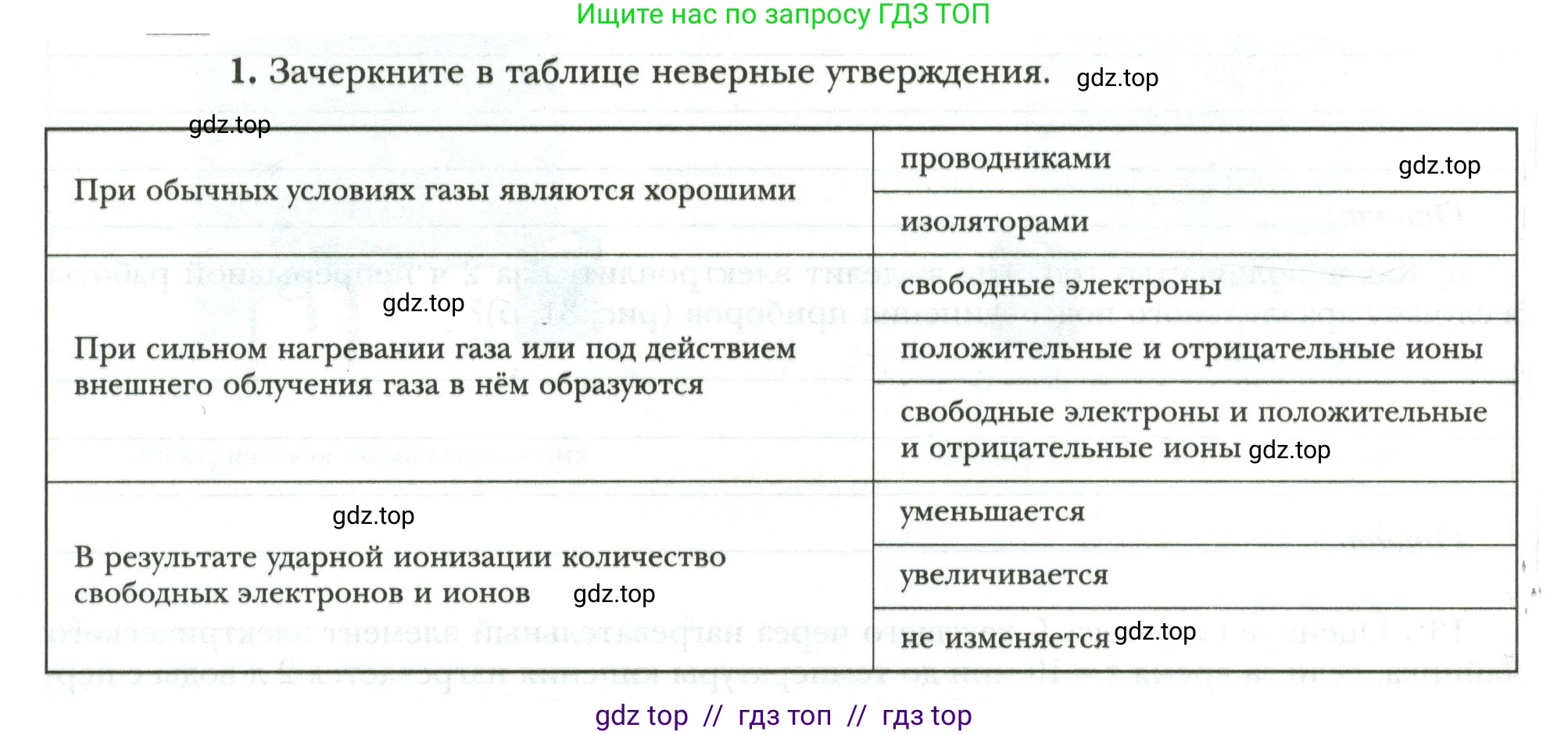 Физика, 8 класс рабочая тетрадь, авторы: Грачев Александр Васильевич, Погожев Владимир Александрович, Боков Павел Юрьевич, Вишнякова Екатерина Анатольевна, издательство Просвещение, Москва, 2008, Часть 2, страница 64, номер 1, Условие