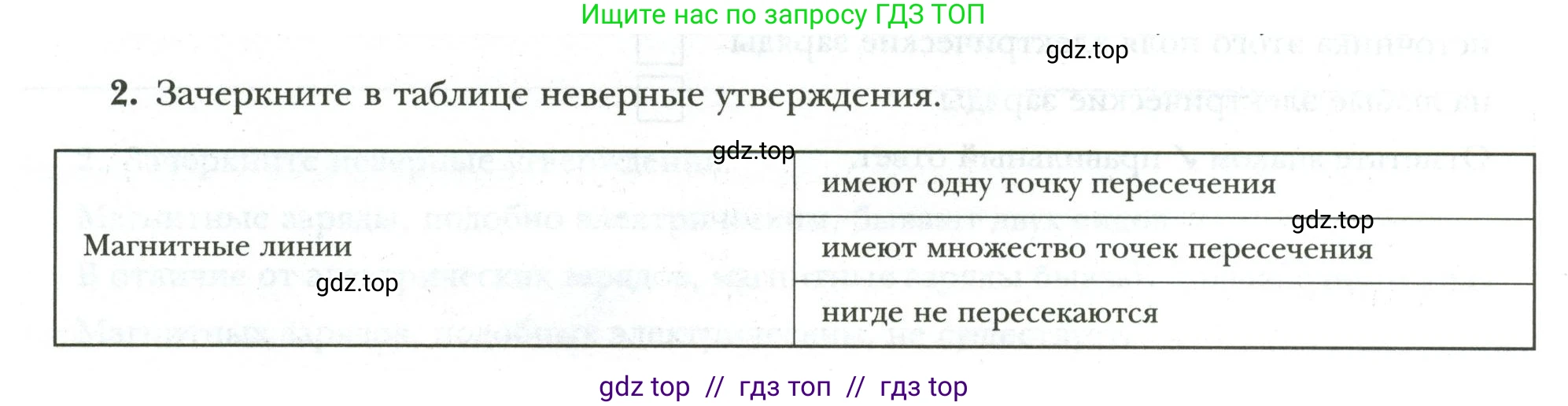 Физика, 8 класс рабочая тетрадь, авторы: Грачев Александр Васильевич, Погожев Владимир Александрович, Боков Павел Юрьевич, Вишнякова Екатерина Анатольевна, издательство Просвещение, Москва, 2008, Часть 2, страница 74, номер 2, Условие
