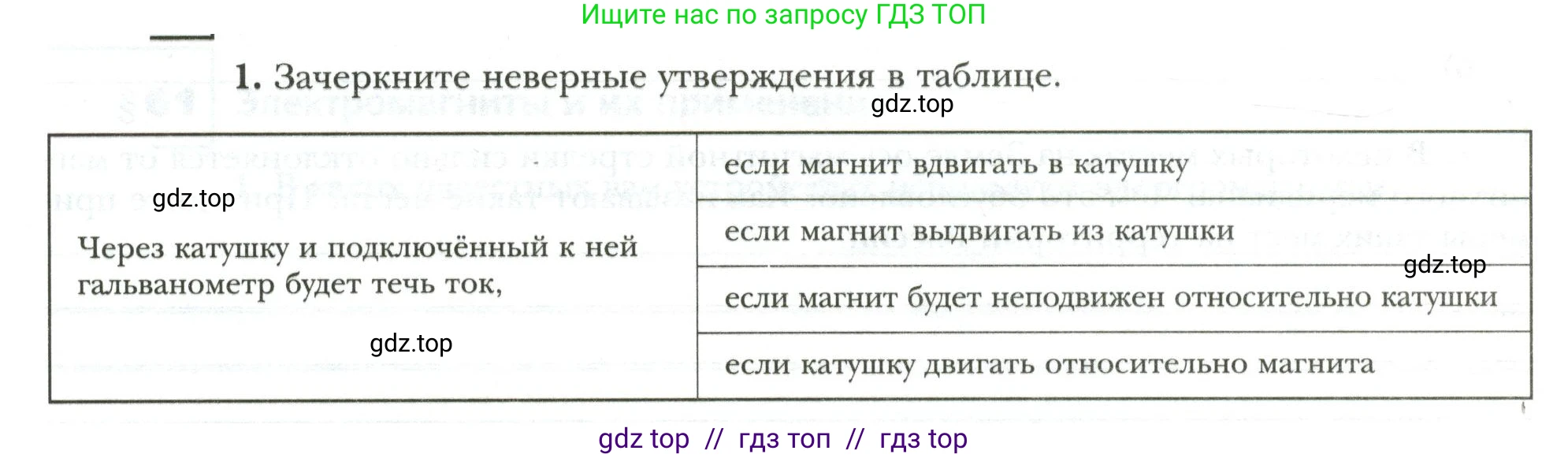 Физика, 8 класс рабочая тетрадь, авторы: Грачев Александр Васильевич, Погожев Владимир Александрович, Боков Павел Юрьевич, Вишнякова Екатерина Анатольевна, издательство Просвещение, Москва, 2008, Часть 2, страница 84, номер 1, Условие