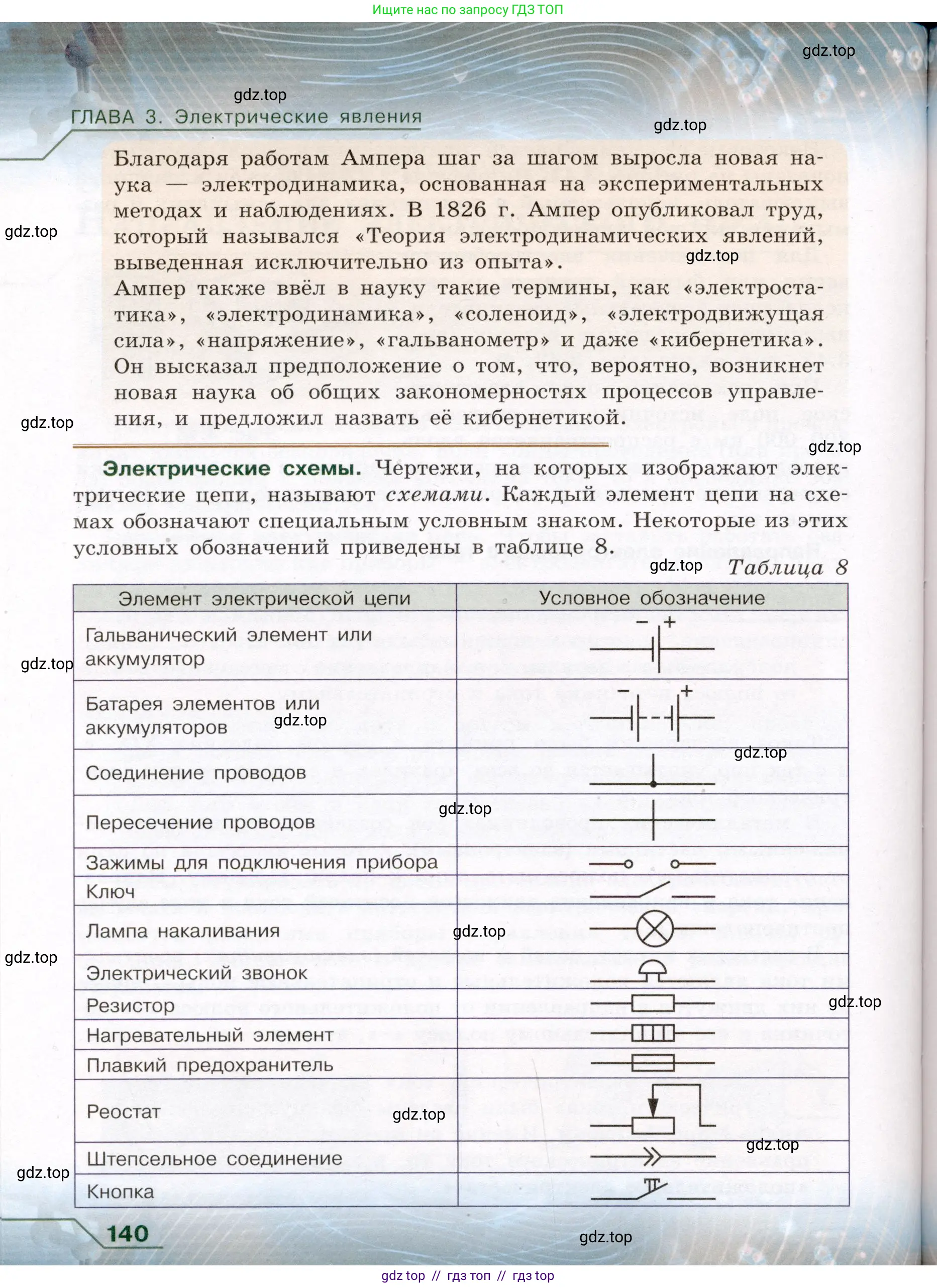 Физика, 8 класс Учебник, авторы: Громов Сергей Васильевич, Родина Надежда Александровна, Белага Виктория Владимировна, Ломаченков Иван Алексеевич, Панебратцев Юрий Анатольевич, издательство Просвещение, Москва, 2018, страница 140