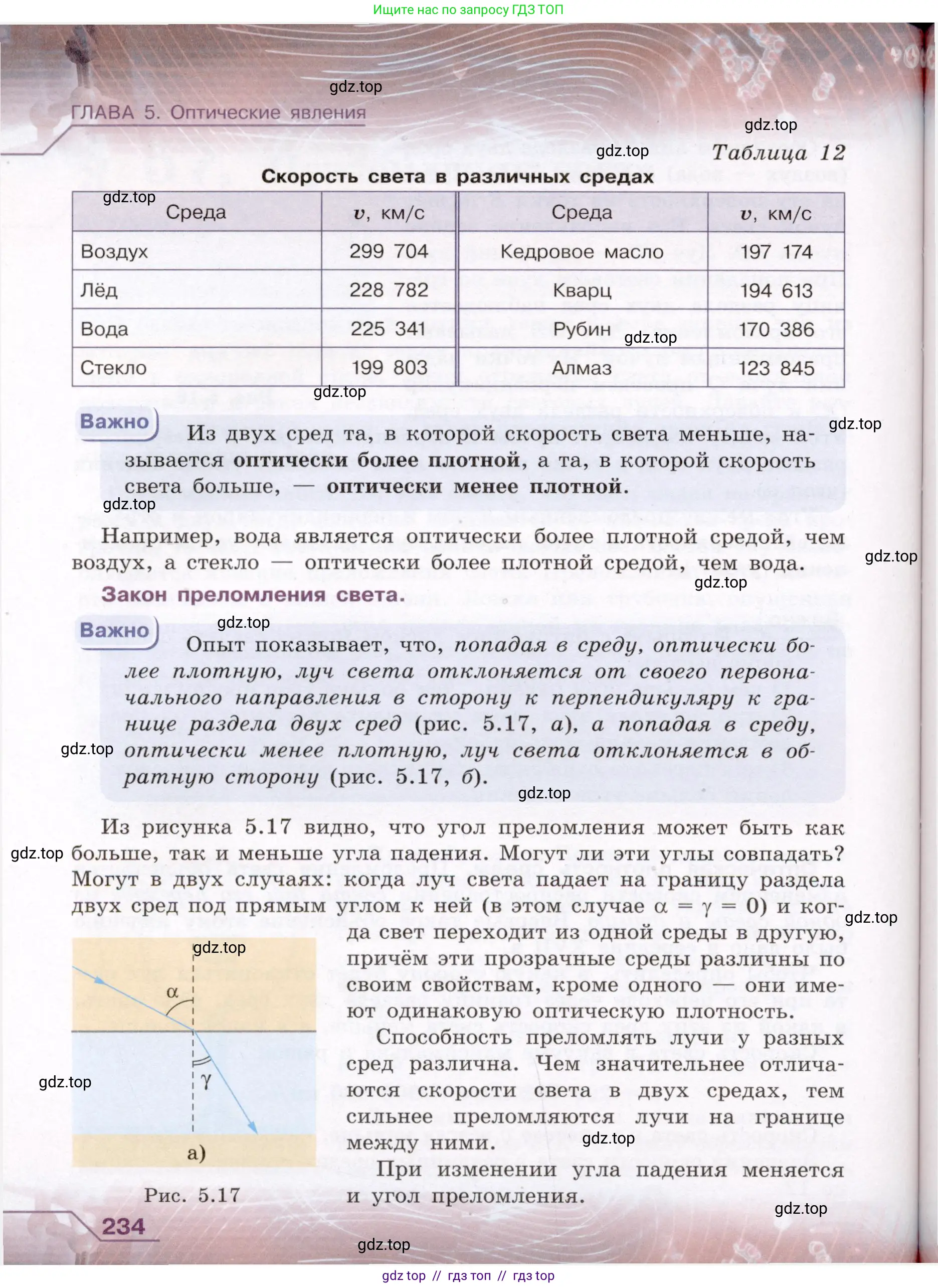 Физика, 8 класс Учебник, авторы: Громов Сергей Васильевич, Родина Надежда Александровна, Белага Виктория Владимировна, Ломаченков Иван Алексеевич, Панебратцев Юрий Анатольевич, издательство Просвещение, Москва, 2018, страница 234