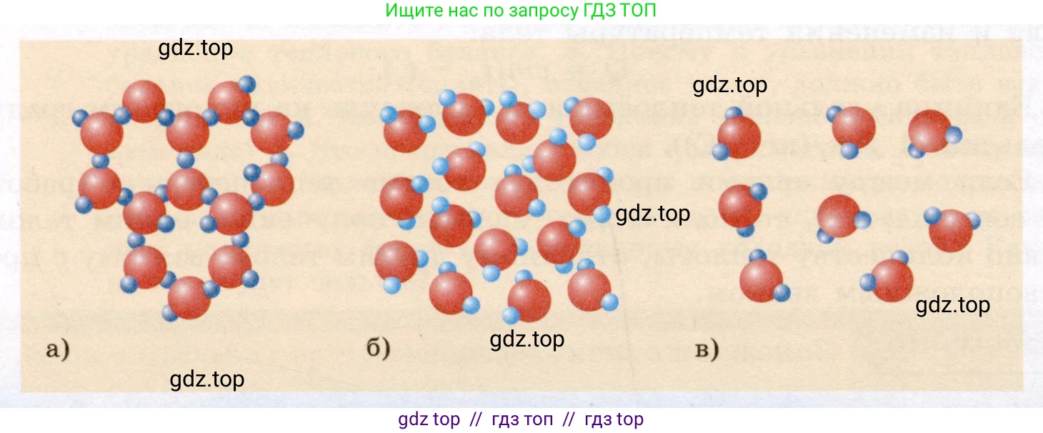 Физика, 8 класс Учебник, авторы: Громов Сергей Васильевич, Родина Надежда Александровна, Белага Виктория Владимировна, Ломаченков Иван Алексеевич, Панебратцев Юрий Анатольевич, издательство Просвещение, Москва, 2018, страница 45, Условие (продолжение 2)