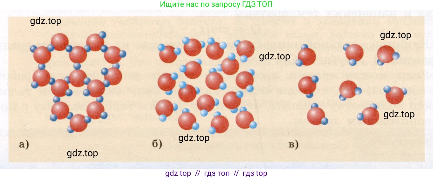 Физика, 8 класс Учебник, авторы: Громов Сергей Васильевич, Родина Надежда Александровна, Белага Виктория Владимировна, Ломаченков Иван Алексеевич, Панебратцев Юрий Анатольевич, издательство Просвещение, Москва, 2018, страница 45, номер 5, Условие (продолжение 2)