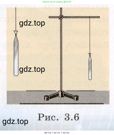 Физика, 8 класс Учебник, авторы: Громов Сергей Васильевич, Родина Надежда Александровна, Белага Виктория Владимировна, Ломаченков Иван Алексеевич, Панебратцев Юрий Анатольевич, издательство Просвещение, Москва, 2018, страница 96, номер 2, Условие (продолжение 2)