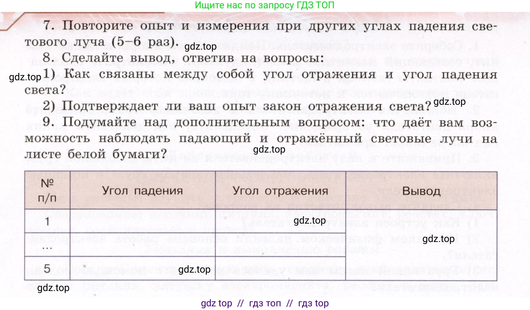 Физика, 8 класс Учебник, авторы: Громов Сергей Васильевич, Родина Надежда Александровна, Белага Виктория Владимировна, Ломаченков Иван Алексеевич, Панебратцев Юрий Анатольевич, издательство Просвещение, Москва, 2018, страница 295, номер №11, Условие (продолжение 2)