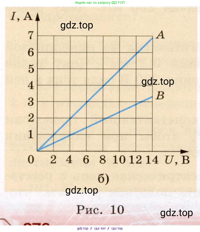 Физика, 8 класс Учебник, авторы: Громов Сергей Васильевич, Родина Надежда Александровна, Белага Виктория Владимировна, Ломаченков Иван Алексеевич, Панебратцев Юрий Анатольевич, издательство Просвещение, Москва, 2018, страница 276, номер 116, Условие (продолжение 2)