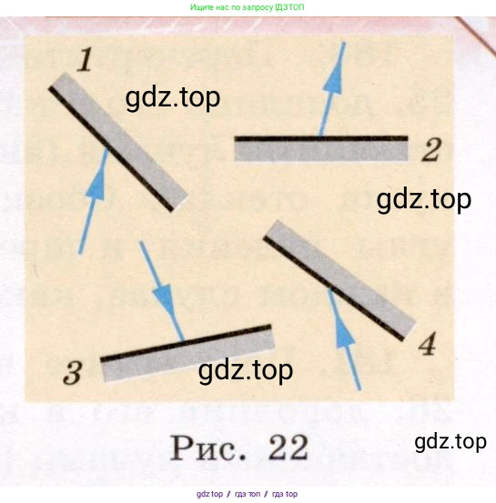 Физика, 8 класс Учебник, авторы: Громов Сергей Васильевич, Родина Надежда Александровна, Белага Виктория Владимировна, Ломаченков Иван Алексеевич, Панебратцев Юрий Анатольевич, издательство Просвещение, Москва, 2018, страница 283, номер 173, Условие (продолжение 2)
