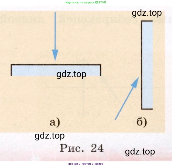 Физика, 8 класс Учебник, авторы: Громов Сергей Васильевич, Родина Надежда Александровна, Белага Виктория Владимировна, Ломаченков Иван Алексеевич, Панебратцев Юрий Анатольевич, издательство Просвещение, Москва, 2018, страница 283, номер 177, Условие (продолжение 2)