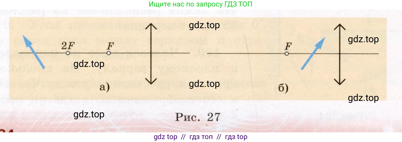 Физика, 8 класс Учебник, авторы: Громов Сергей Васильевич, Родина Надежда Александровна, Белага Виктория Владимировна, Ломаченков Иван Алексеевич, Панебратцев Юрий Анатольевич, издательство Просвещение, Москва, 2018, страница 284, номер 186, Условие (продолжение 2)