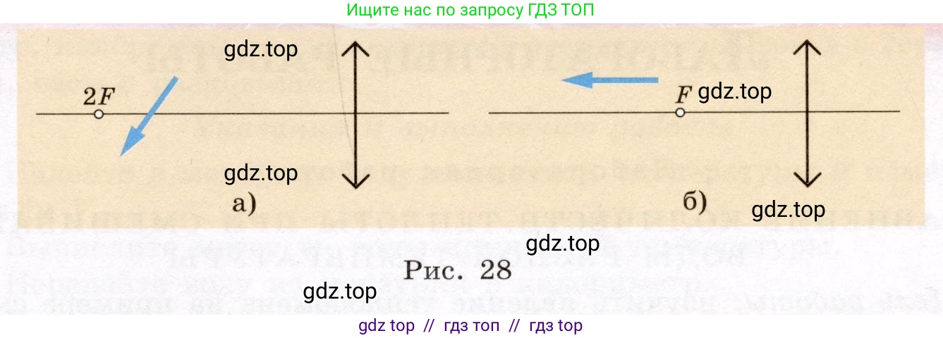 Физика, 8 класс Учебник, авторы: Громов Сергей Васильевич, Родина Надежда Александровна, Белага Виктория Владимировна, Ломаченков Иван Алексеевич, Панебратцев Юрий Анатольевич, издательство Просвещение, Москва, 2018, страница 284, номер 187, Условие (продолжение 2)