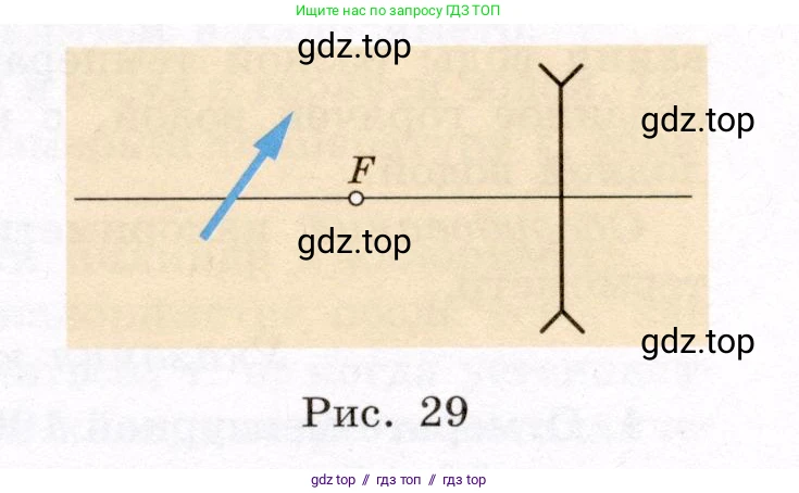 Физика, 8 класс Учебник, авторы: Громов Сергей Васильевич, Родина Надежда Александровна, Белага Виктория Владимировна, Ломаченков Иван Алексеевич, Панебратцев Юрий Анатольевич, издательство Просвещение, Москва, 2018, страница 285, номер 188, Условие (продолжение 2)