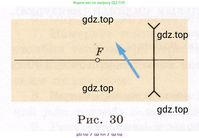 Физика, 8 класс Учебник, авторы: Громов Сергей Васильевич, Родина Надежда Александровна, Белага Виктория Владимировна, Ломаченков Иван Алексеевич, Панебратцев Юрий Анатольевич, издательство Просвещение, Москва, 2018, страница 285, номер 189, Условие (продолжение 2)