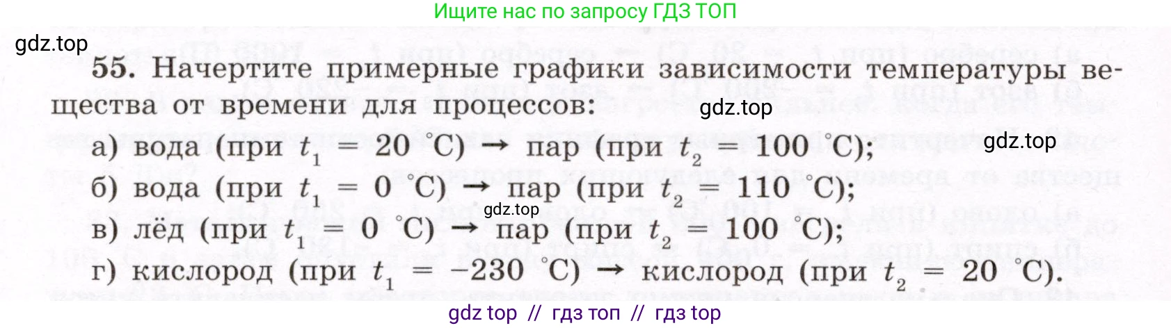 Физика, 8 класс Учебник, авторы: Громов Сергей Васильевич, Родина Надежда Александровна, Белага Виктория Владимировна, Ломаченков Иван Алексеевич, Панебратцев Юрий Анатольевич, издательство Просвещение, Москва, 2018, страница 270, номер 55, Условие
