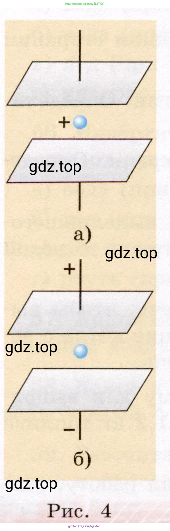 Физика, 8 класс Учебник, авторы: Громов Сергей Васильевич, Родина Надежда Александровна, Белага Виктория Владимировна, Ломаченков Иван Алексеевич, Панебратцев Юрий Анатольевич, издательство Просвещение, Москва, 2018, страница 272, номер 81, Условие (продолжение 2)
