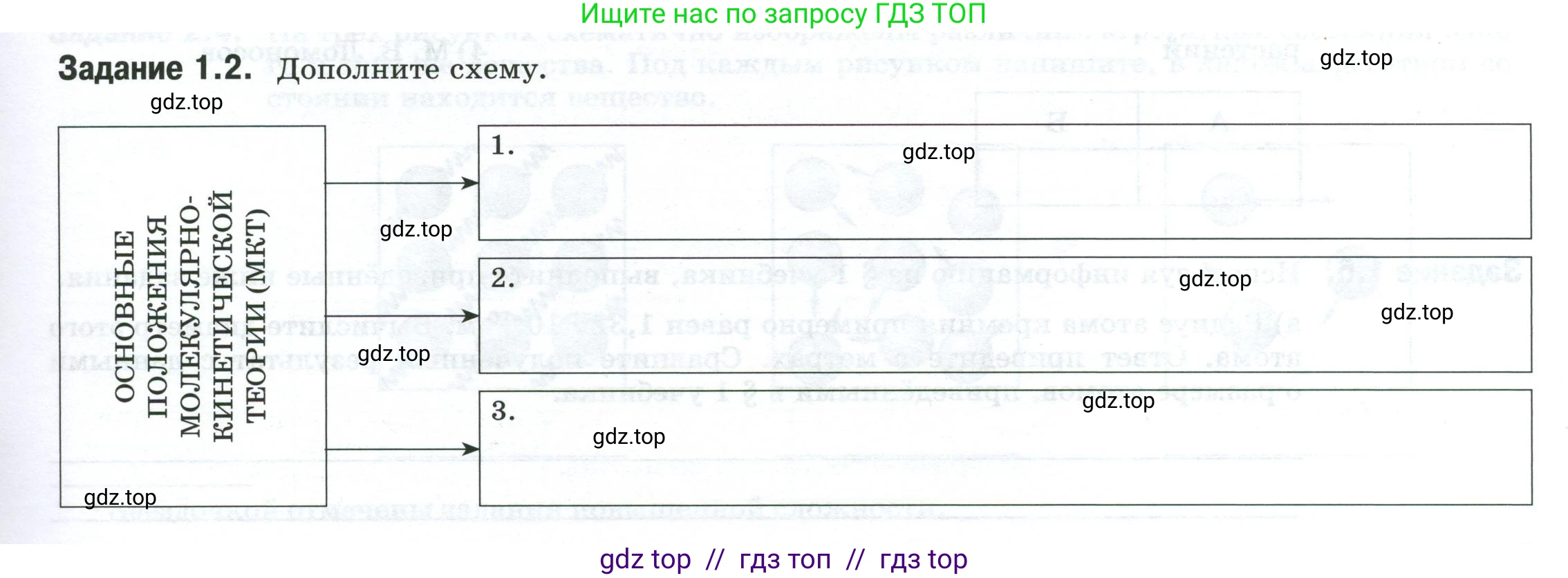 Физика, 8 класс рабочая тетрадь, автор: Ханнанова Татьяна Андреевна, издательство Просвещение, Москва, 2022, белого цвета, страница 3, номер 1.2, Условие