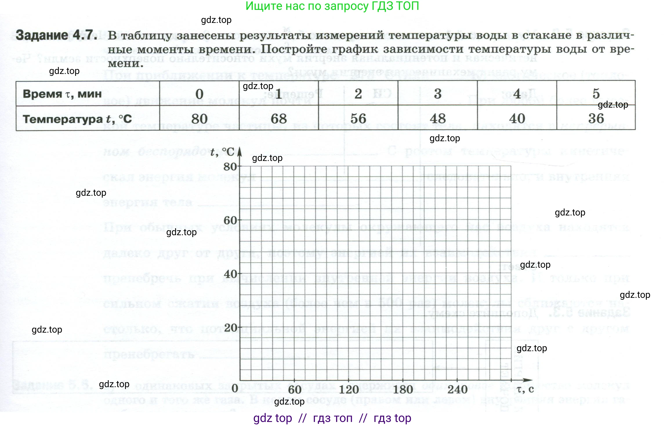 Физика, 8 класс рабочая тетрадь, автор: Ханнанова Татьяна Андреевна, издательство Просвещение, Москва, 2022, белого цвета, страница 13, номер 4.7, Условие