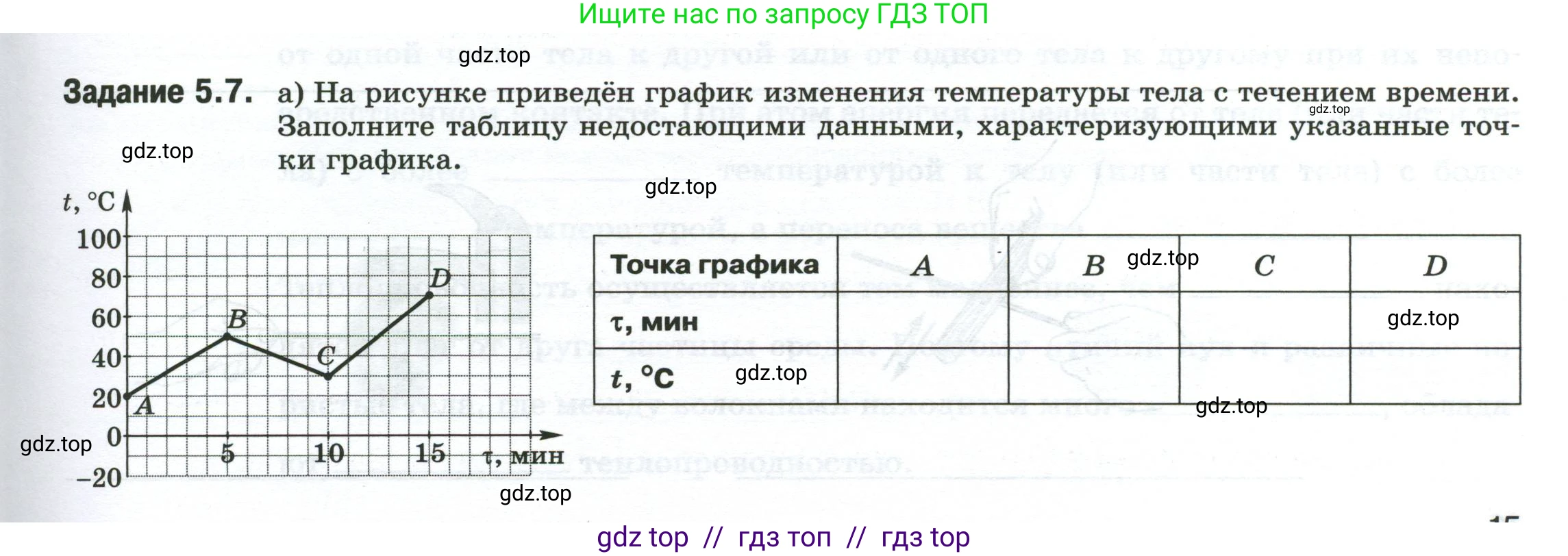 Физика, 8 класс рабочая тетрадь, автор: Ханнанова Татьяна Андреевна, издательство Просвещение, Москва, 2022, белого цвета, страница 15, номер 5.7, Условие