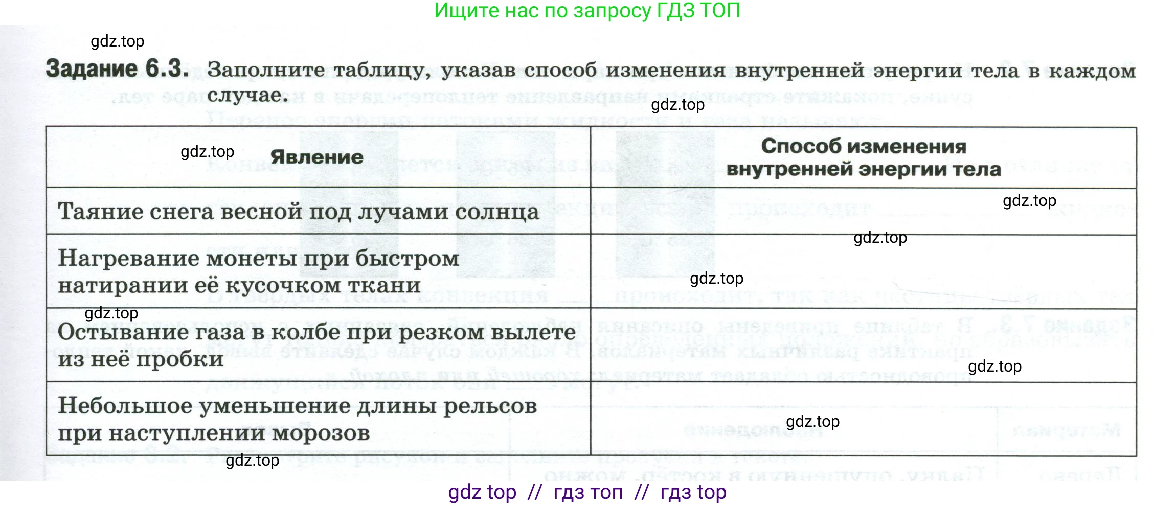 Физика, 8 класс рабочая тетрадь, автор: Ханнанова Татьяна Андреевна, издательство Просвещение, Москва, 2022, белого цвета, страница 17, номер 6.3, Условие