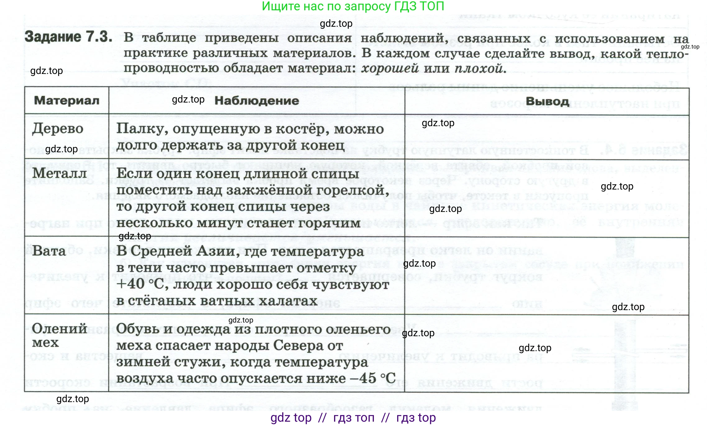 Физика, 8 класс рабочая тетрадь, автор: Ханнанова Татьяна Андреевна, издательство Просвещение, Москва, 2022, белого цвета, страница 18, номер 7.3, Условие
