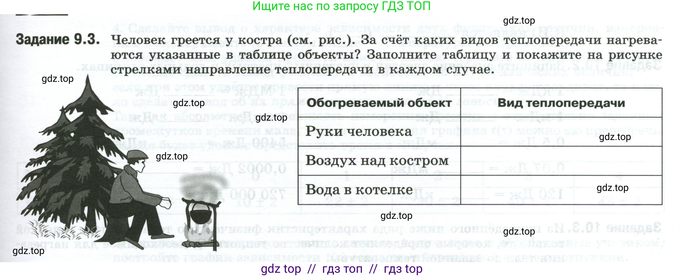 Физика, 8 класс рабочая тетрадь, автор: Ханнанова Татьяна Андреевна, издательство Просвещение, Москва, 2022, белого цвета, страница 21, номер 9.3, Условие