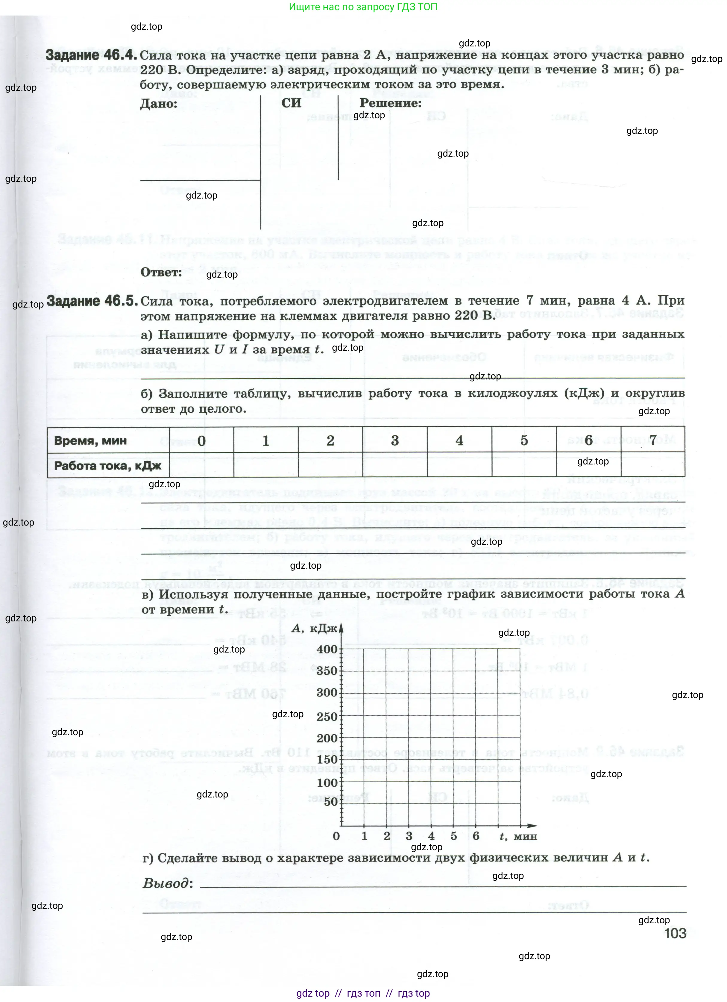 Физика, 8 класс рабочая тетрадь, автор: Ханнанова Татьяна Андреевна, издательство Просвещение, Москва, 2022, белого цвета, страница 103