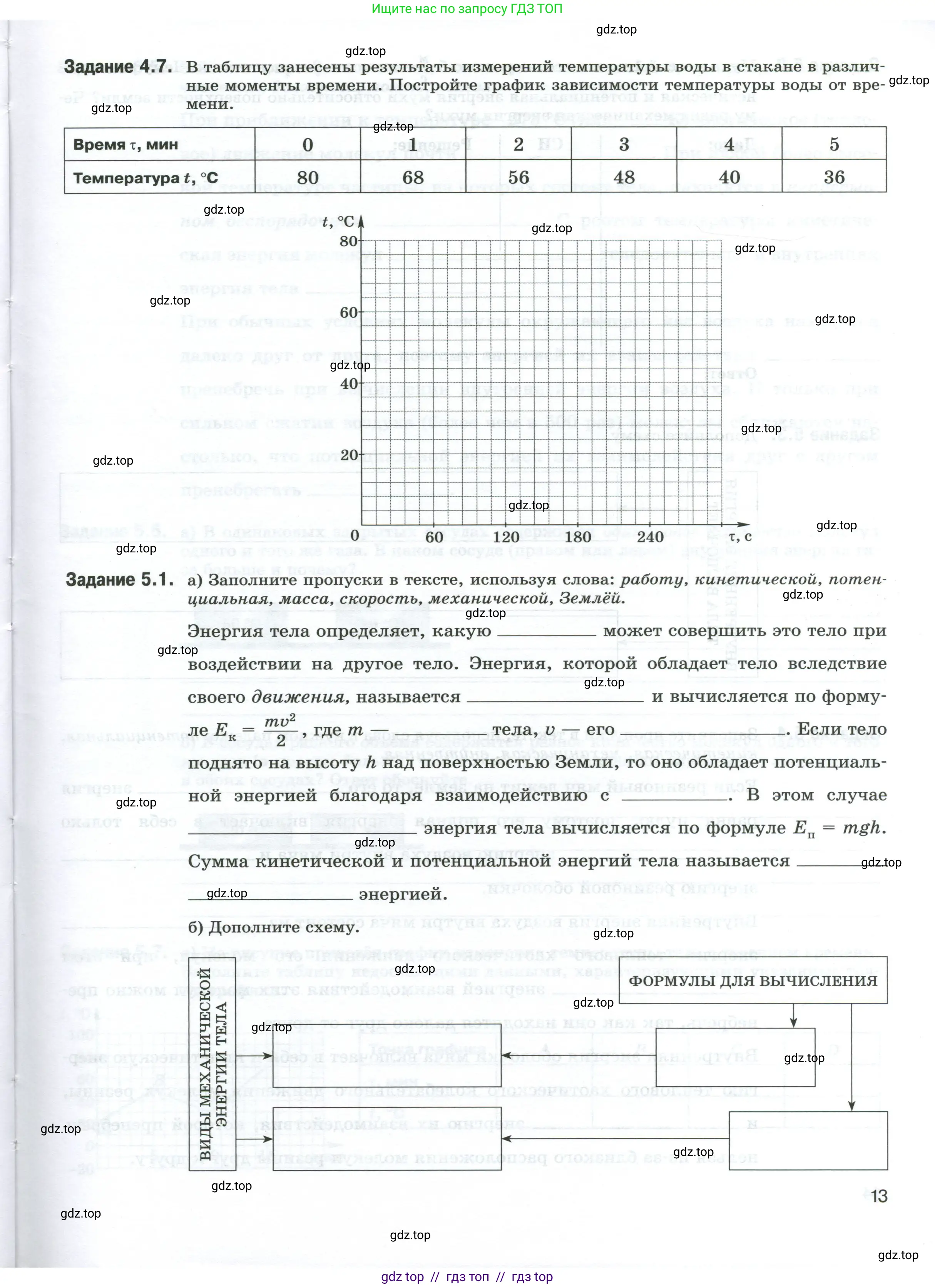 Физика, 8 класс рабочая тетрадь, автор: Ханнанова Татьяна Андреевна, издательство Просвещение, Москва, 2022, белого цвета, страница 13