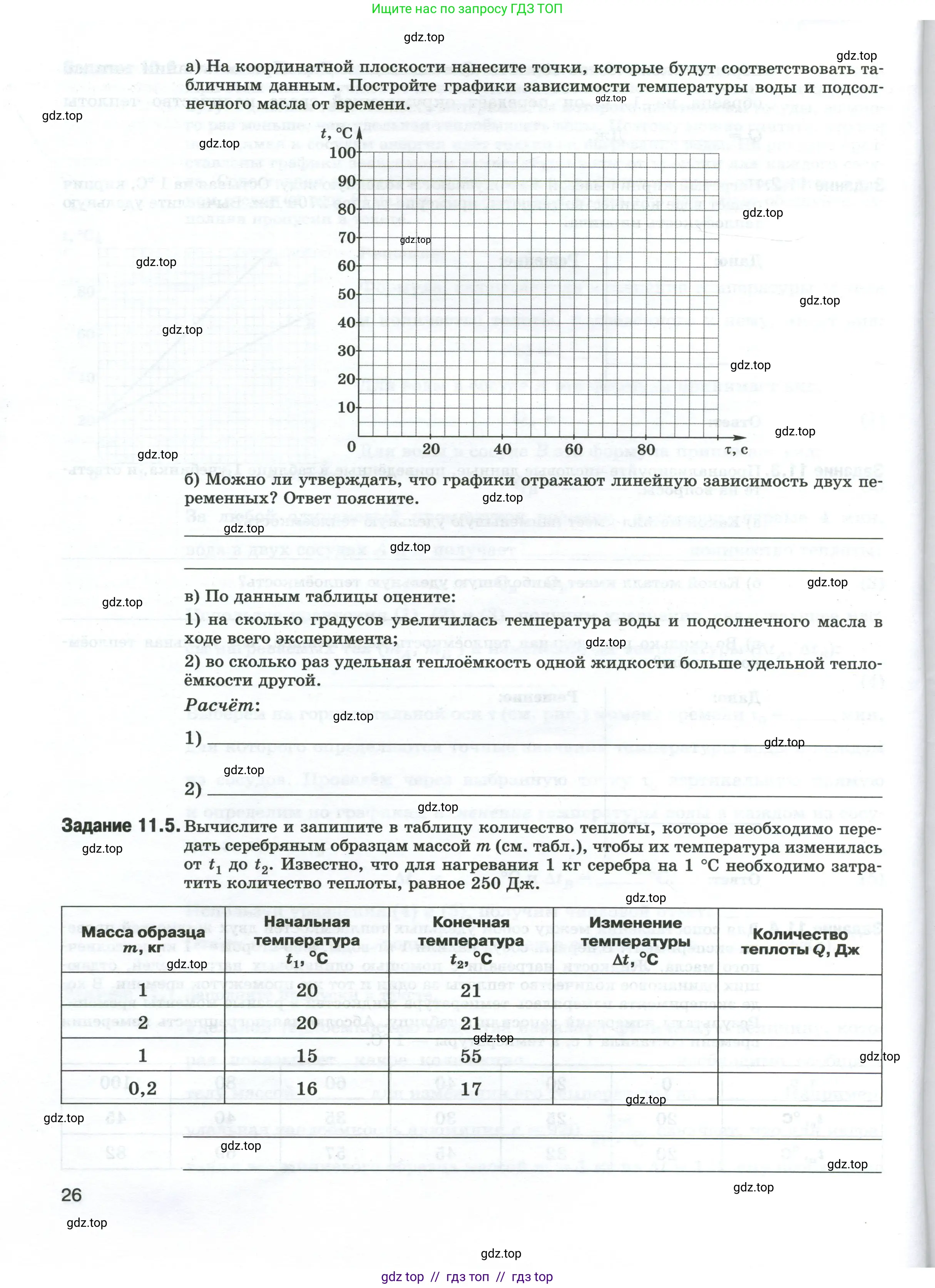 Физика, 8 класс рабочая тетрадь, автор: Ханнанова Татьяна Андреевна, издательство Просвещение, Москва, 2022, белого цвета, страница 26
