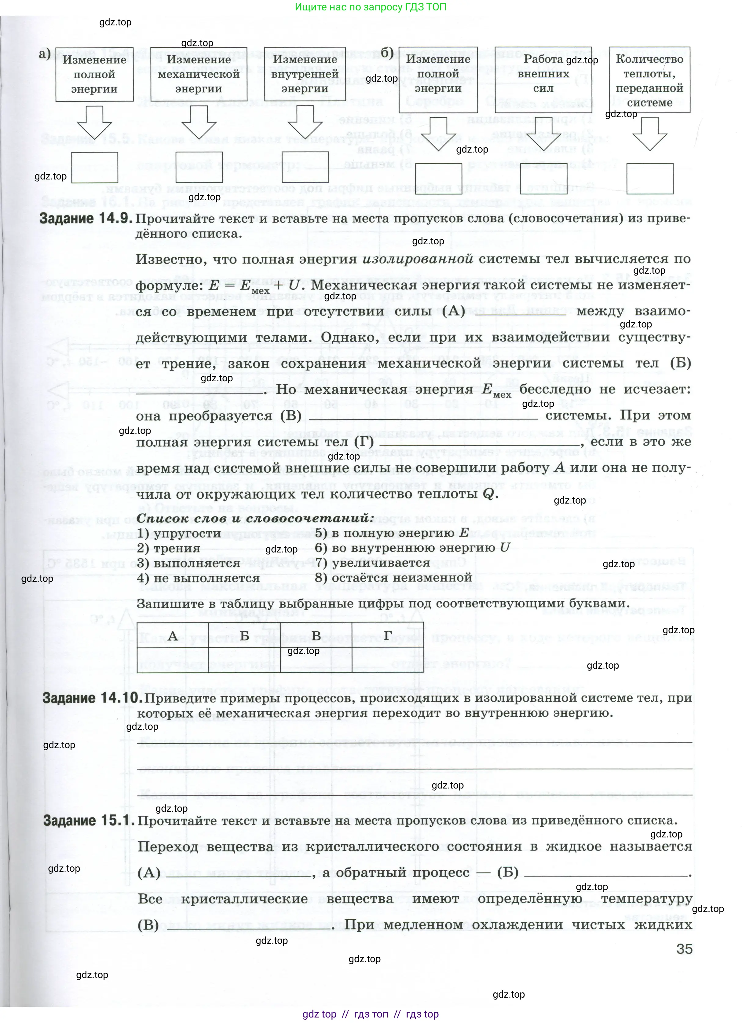 Физика, 8 класс рабочая тетрадь, автор: Ханнанова Татьяна Андреевна, издательство Просвещение, Москва, 2022, белого цвета, страница 35
