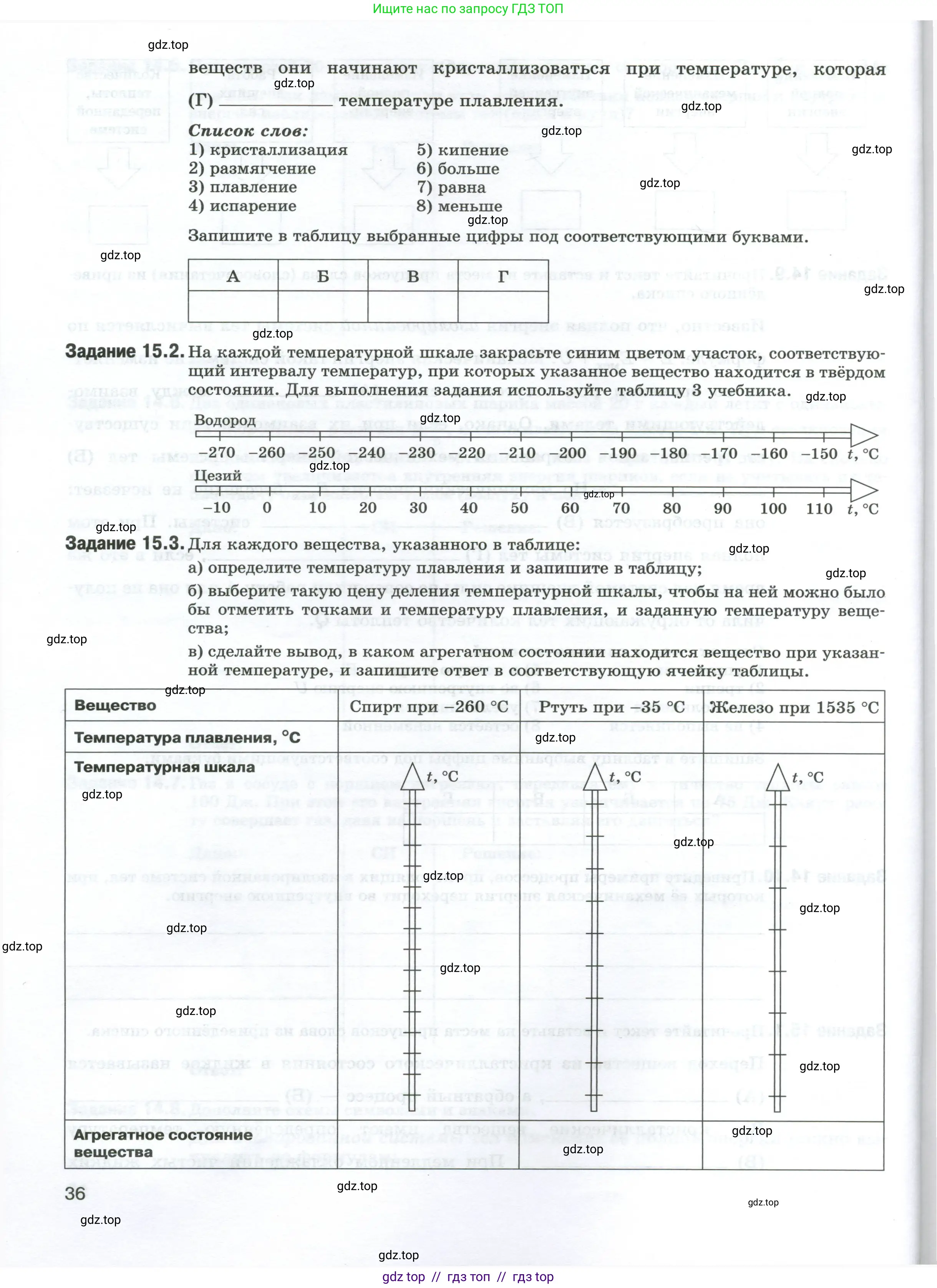 Физика, 8 класс рабочая тетрадь, автор: Ханнанова Татьяна Андреевна, издательство Просвещение, Москва, 2022, белого цвета, страница 36
