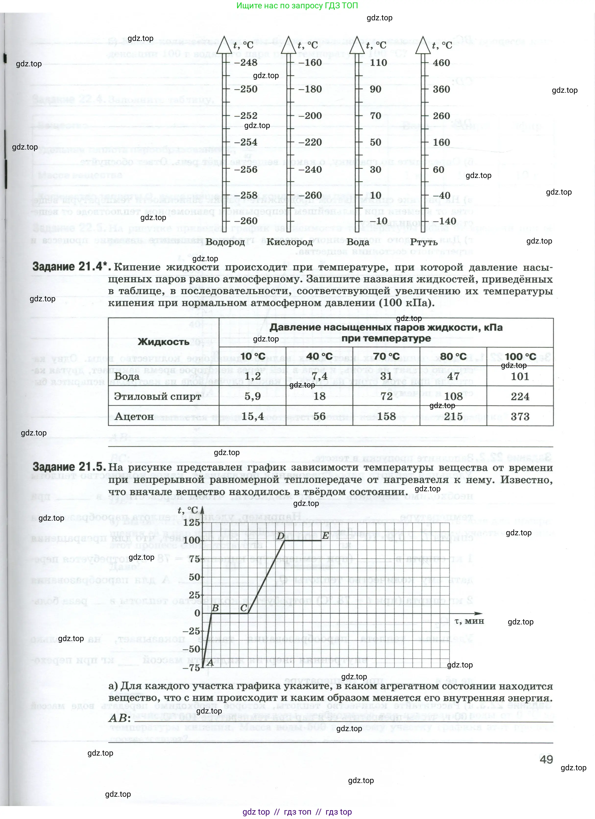 Физика, 8 класс рабочая тетрадь, автор: Ханнанова Татьяна Андреевна, издательство Просвещение, Москва, 2022, белого цвета, страница 49
