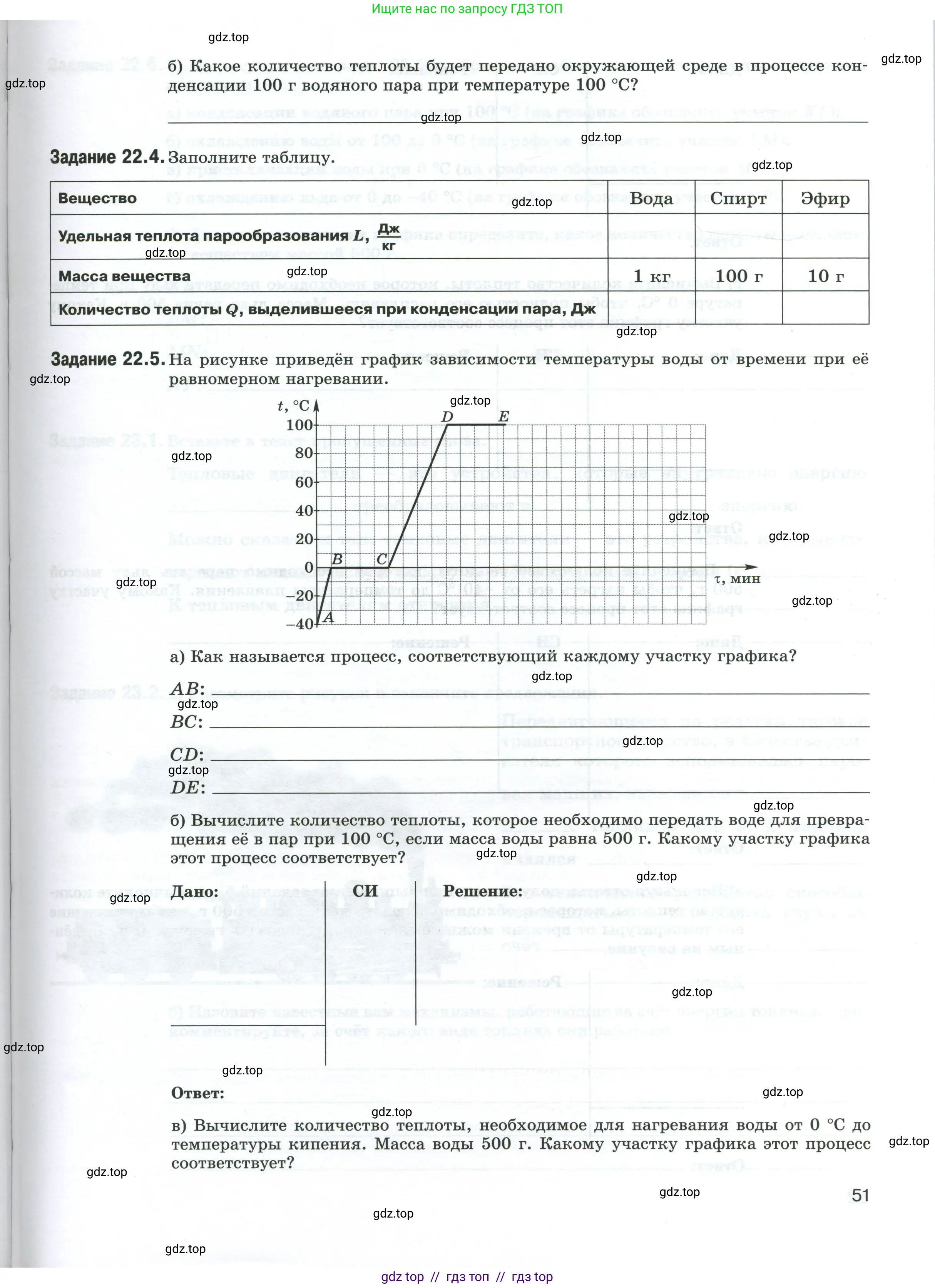 Физика, 8 класс рабочая тетрадь, автор: Ханнанова Татьяна Андреевна, издательство Просвещение, Москва, 2022, белого цвета, страница 51