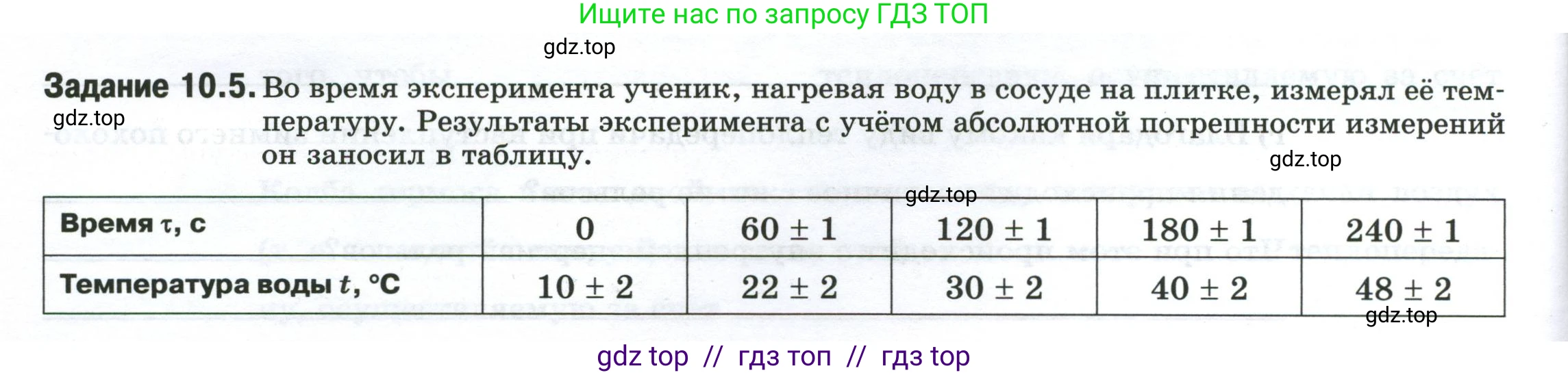 Физика, 8 класс рабочая тетрадь, автор: Ханнанова Татьяна Андреевна, издательство Просвещение, Москва, 2022, белого цвета, страница 22, номер 10.5, Условие