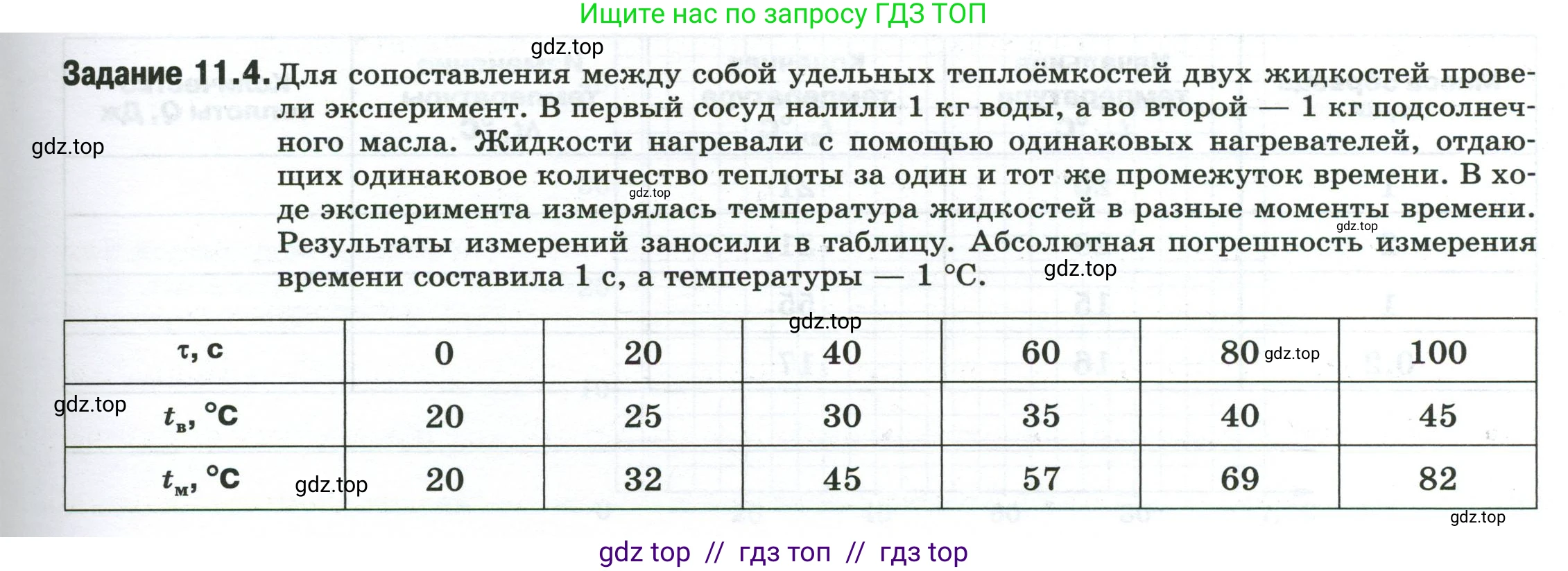 Физика, 8 класс рабочая тетрадь, автор: Ханнанова Татьяна Андреевна, издательство Просвещение, Москва, 2022, белого цвета, страница 25, номер 11.4, Условие