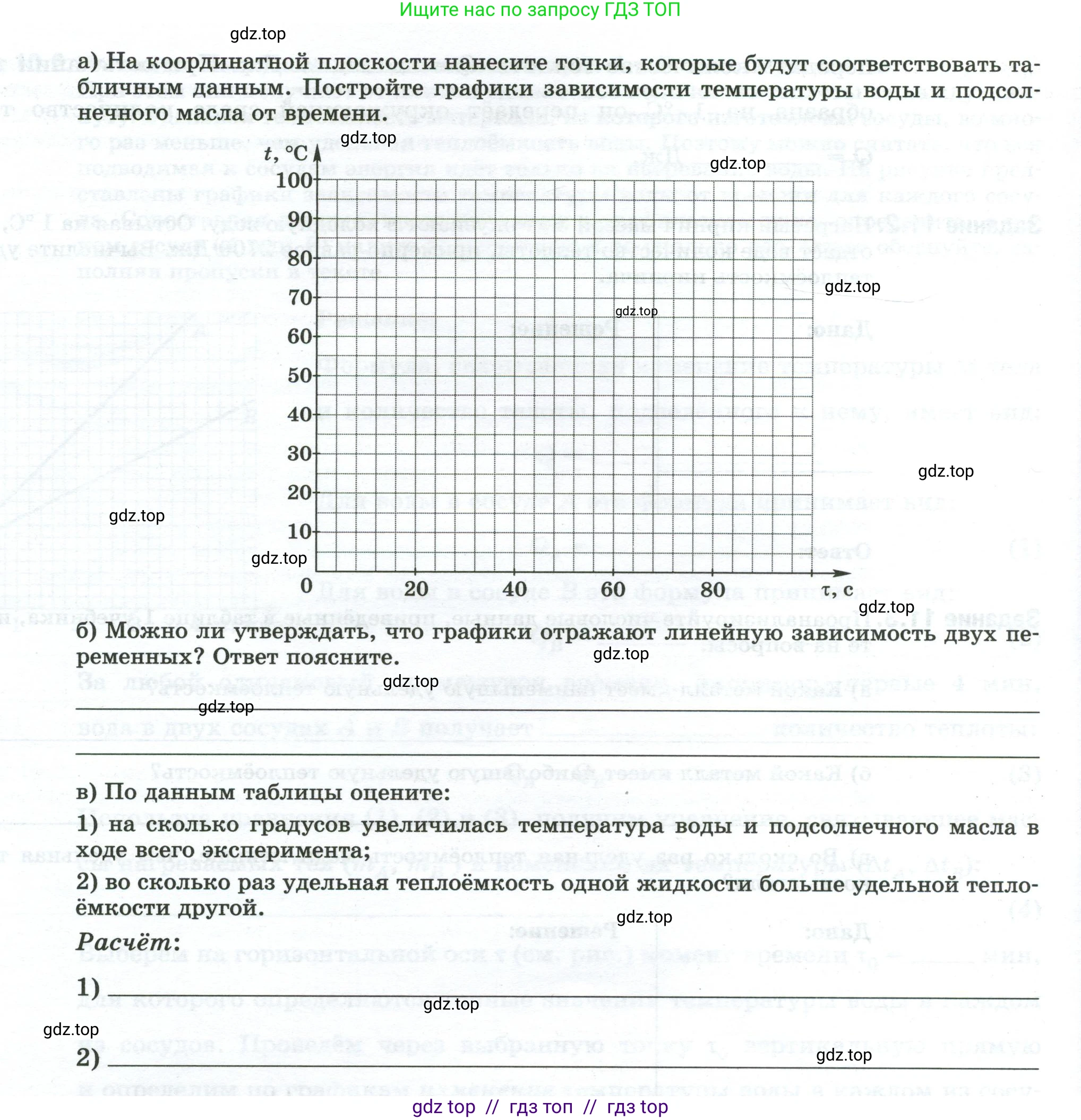 Физика, 8 класс рабочая тетрадь, автор: Ханнанова Татьяна Андреевна, издательство Просвещение, Москва, 2022, белого цвета, страница 25, номер 11.4, Условие (продолжение 2)