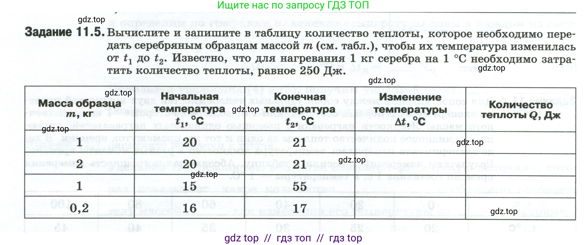 Физика, 8 класс рабочая тетрадь, автор: Ханнанова Татьяна Андреевна, издательство Просвещение, Москва, 2022, белого цвета, страница 26, номер 11.5, Условие