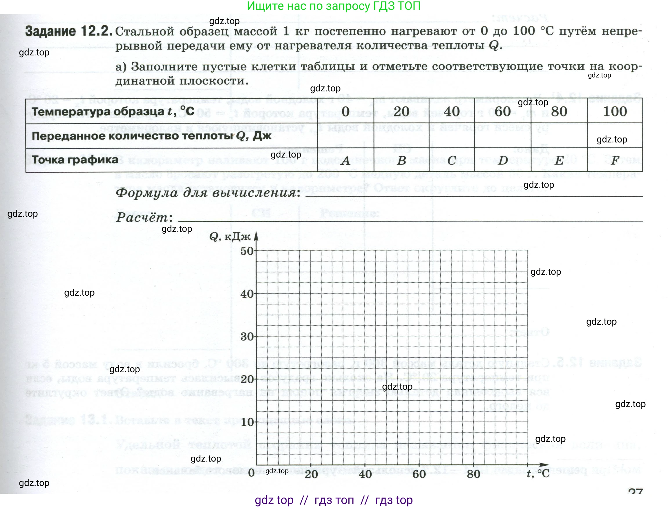 Физика, 8 класс рабочая тетрадь, автор: Ханнанова Татьяна Андреевна, издательство Просвещение, Москва, 2022, белого цвета, страница 27, номер 12.2, Условие