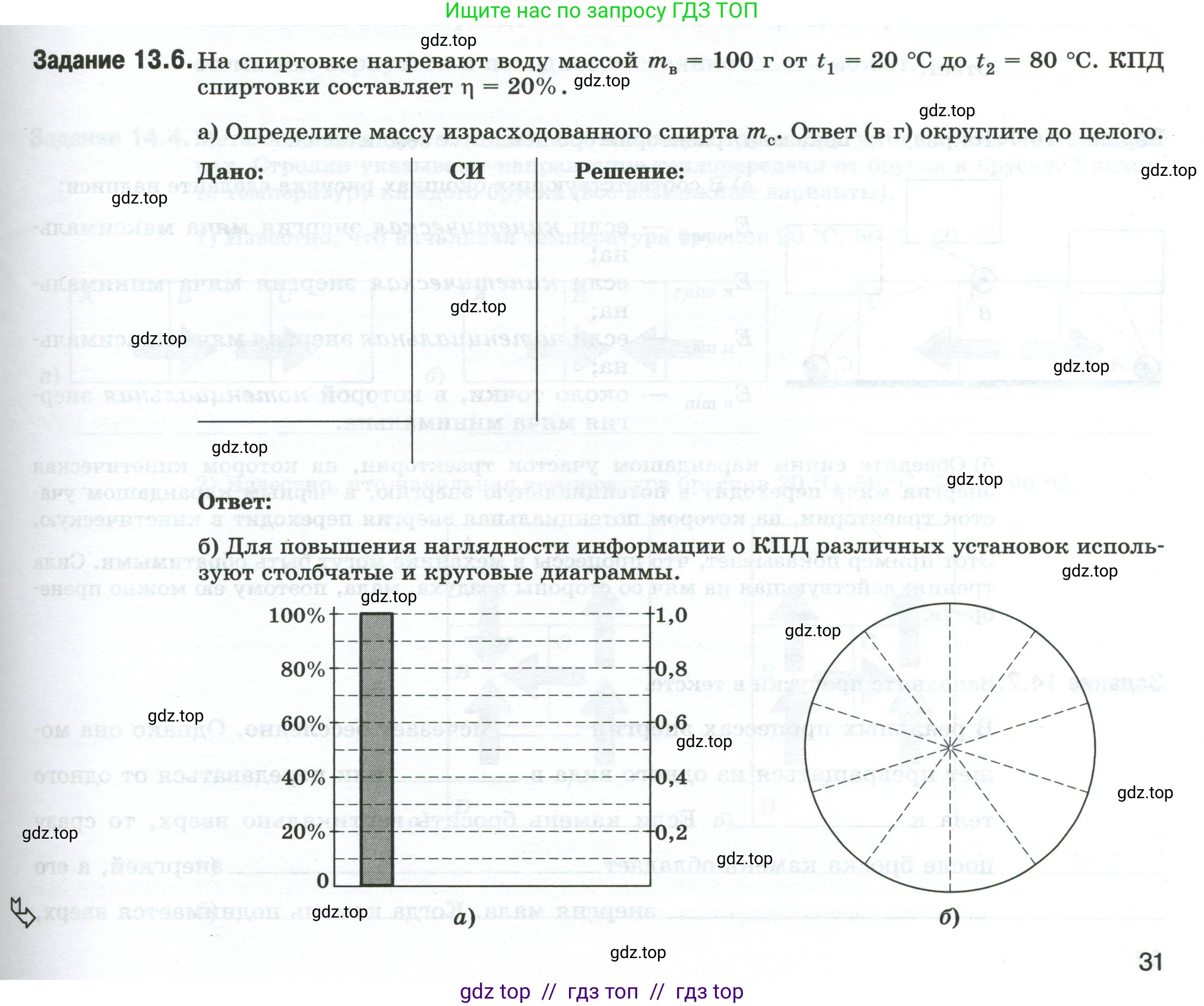Физика, 8 класс рабочая тетрадь, автор: Ханнанова Татьяна Андреевна, издательство Просвещение, Москва, 2022, белого цвета, страница 31, номер 13.6, Условие